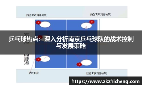 乒乓球热点：深入分析南京乒乓球队的战术控制与发展策略