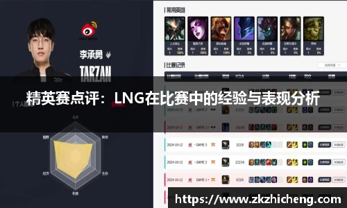精英赛点评：LNG在比赛中的经验与表现分析