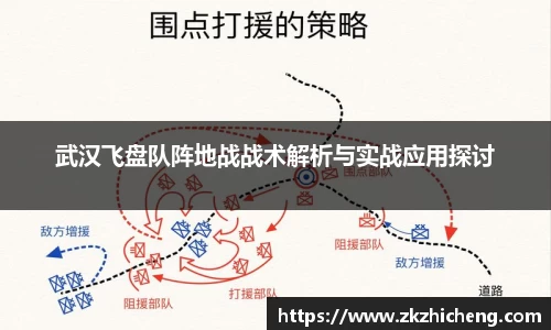 武汉飞盘队阵地战战术解析与实战应用探讨